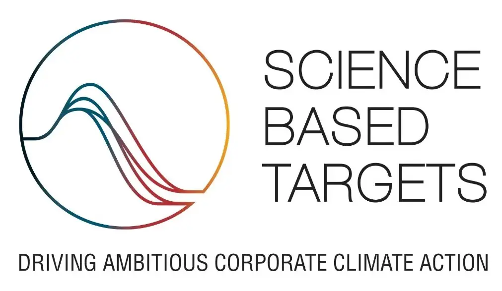 国際的イニシアチブScience Based Targets（SBT）ネットゼロの認定を取得しました